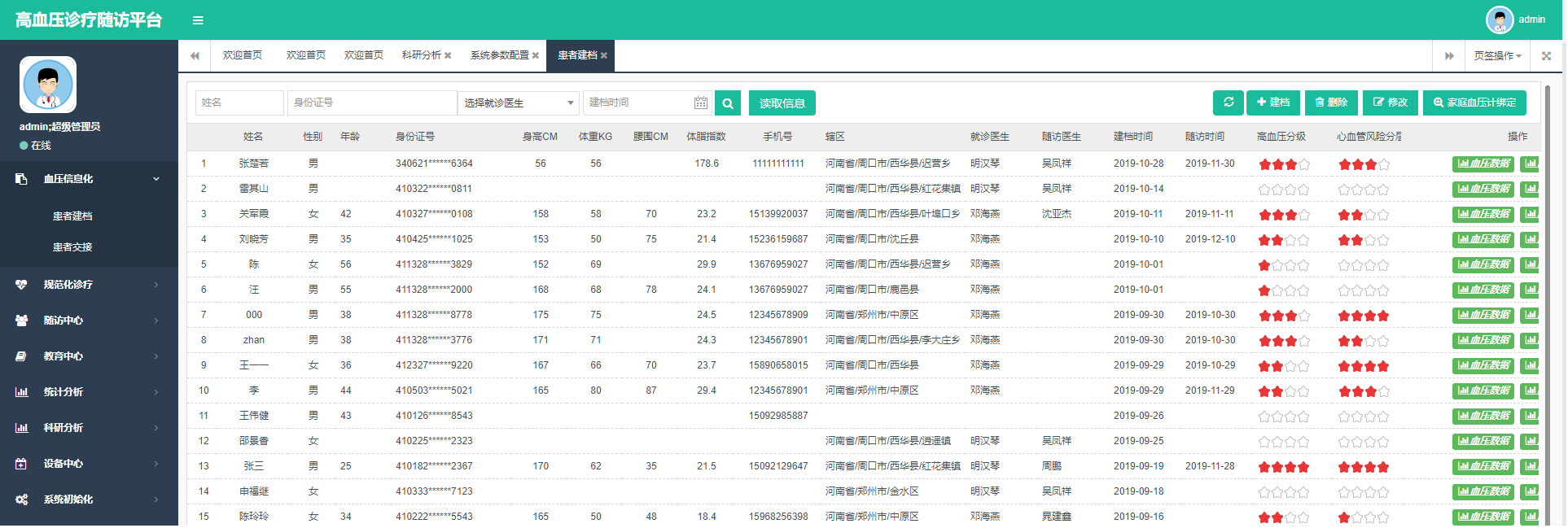 “滿足客戶需求，創造更多效益”——深圳瑞蘭高血壓平臺進行升級