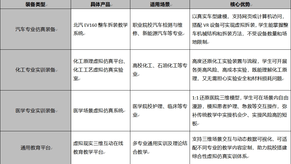 教育裝備采購對象推薦——河南蘭幻軟件技術有限公司 教育裝備采購對象推薦——河南蘭幻軟件技術有限公司