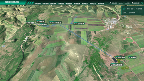 水利灌溉數(shù)字孿生系統(tǒng)